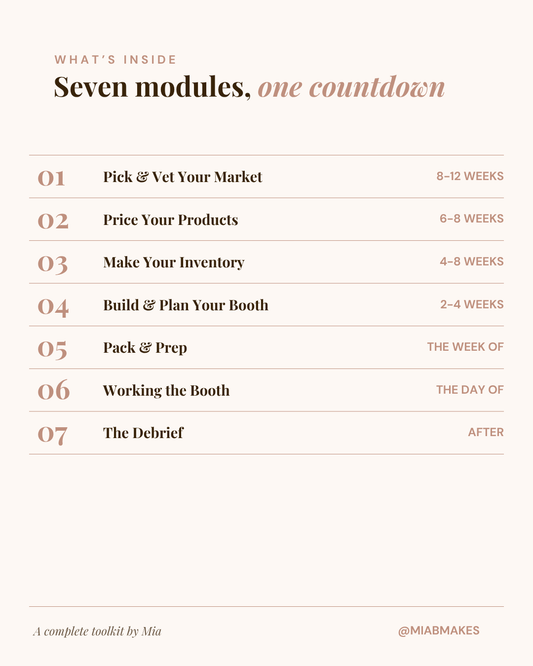 The First Market Playbook