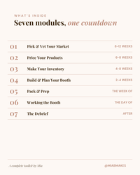 The First Market Playbook